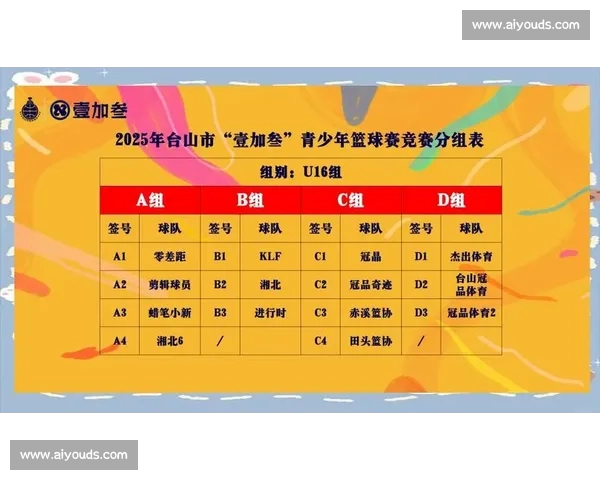 篮球赛事网页版全面解析精彩赛程与实时数据互动平台助力球迷畅享观赛体验