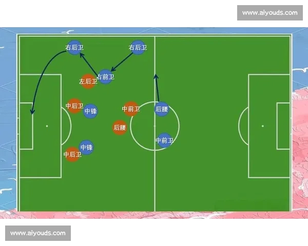 足球积分榜最新动态解析各队排名变化与争冠形势走势全面观察前瞻 足球积分榜最新动态解析各队排名变化与争冠形势走势全面观察前瞻