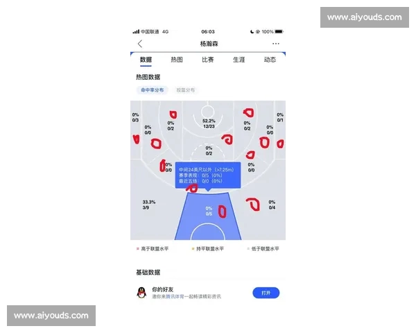 赛后数据深度解析揭示比赛走势与球队球员关键表现全景图