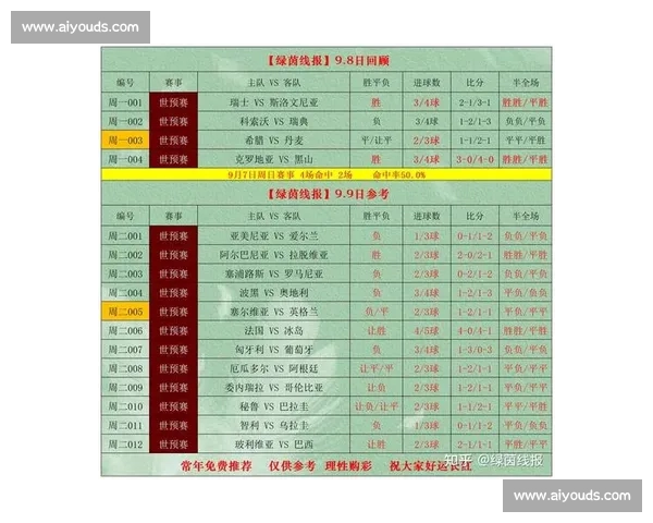 轻松下载足球APP畅享精彩赛事实时数据分析与全球足球资讯尽在掌握 - 副本