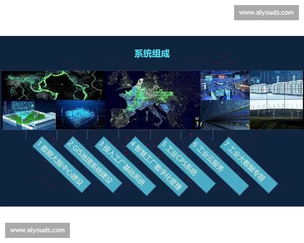 面向复杂场景的数据模型预测方法与智能决策研究应用与优化实践探索 - 副本