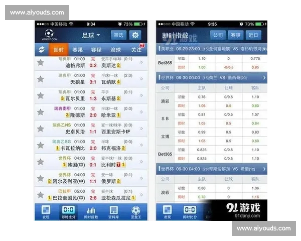 高清足球赛事直播APP下载指南畅享全球赛场精彩即时比分数据分析权威解说 - 副本 (88) - 副本 - 副本 - 副本 - 副本 - 副本