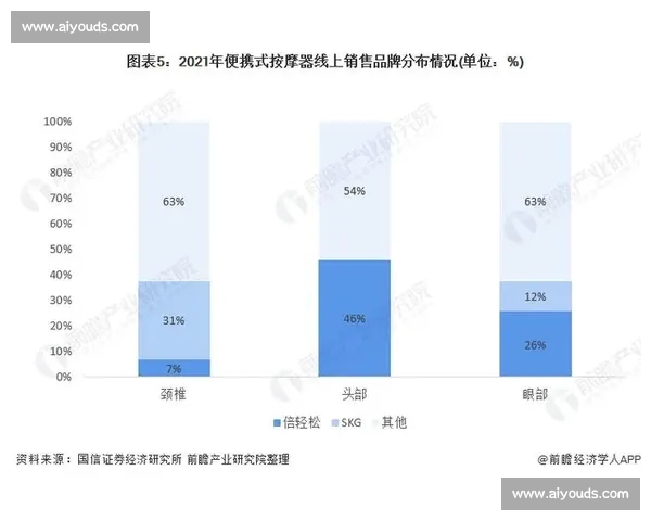 体育数据深度分析平台助力竞技表现优化与趋势洞察