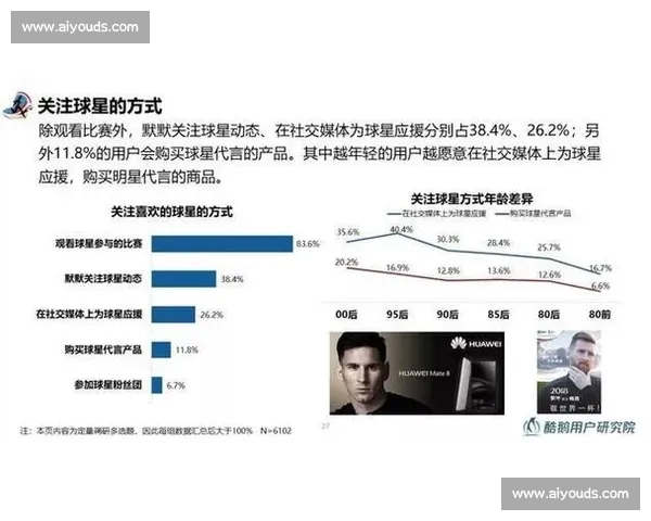 体育数据网站如何用实时统计与深度分析全面提升球迷观赛体验与赛事洞察能力