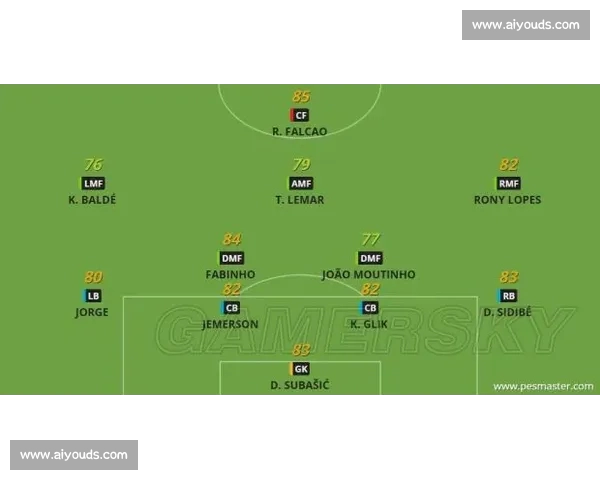 英超数据平台助力球队分析与球员表现提升的创新探索