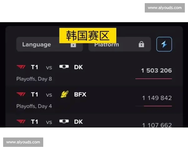 电竞赛事精彩纷呈实时比分更新 各大赛区战况速递