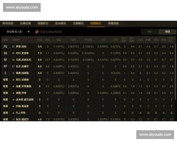赛前数据全面解析：球队状态、球员表现及历史对战数据预测比赛走势