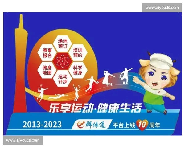 体育官网官方版全新上线,提供实时赛事资讯和安全可靠的投注体验